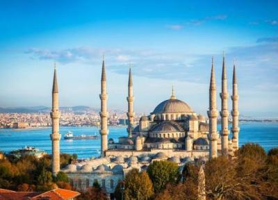 افزایش 115 درصدی پروازهای ترکیه در جستجوهای اینترنتی
